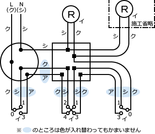 ����30�N�x����d�C�H���m�Z�\�����̌����No.7�̕����}