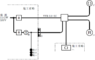 ����30�N�x����d�C�H���m�Z�\�����̌����No.8�̒P���}
