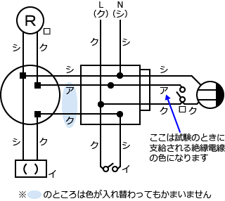 ����30�N�x����d�C�H���m�Z�\�����̌����No.12�̕����}