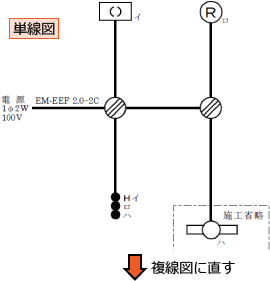 �P���}�̗�