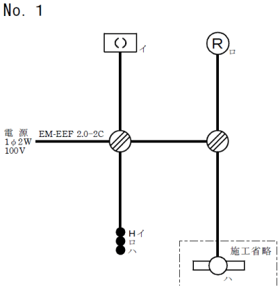 2019�N�x����d�C�H���m�Z�\�����̌����No.1�̒P���}