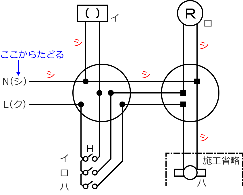 2019�N�x����d�C�H���m�Z�\�����̌����No.1�̕����}�̏������̎菇⑦