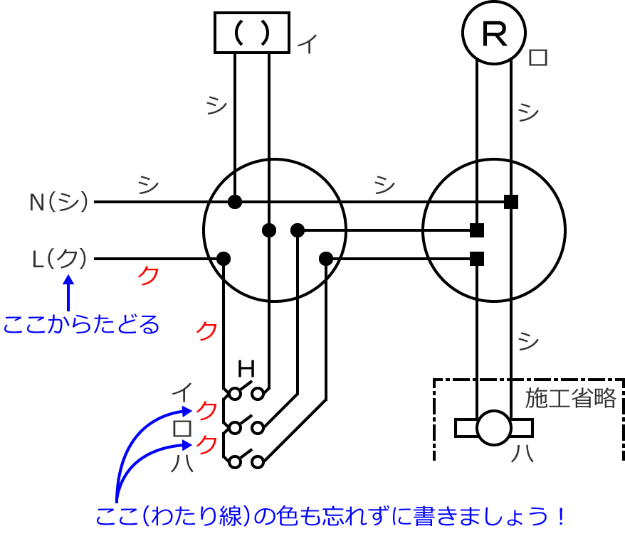 2019�N�x����d�C�H���m�Z�\�����̌����No.1�̕����}�̏������̎菇⑧