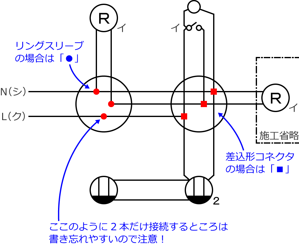 2019�N�x����d�C�H���m�Z�\�����̌����No.2�̕����}�̏������̎菇⑥