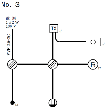 2019�N�x����d�C�H���m�Z�\�����̌����No.3�̒P���}