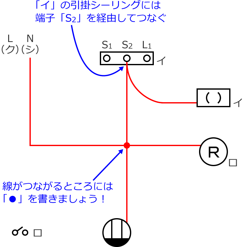 2019�N�x����d�C�H���m�Z�\�����̌����No.3�̕����}�̏������̎菇②