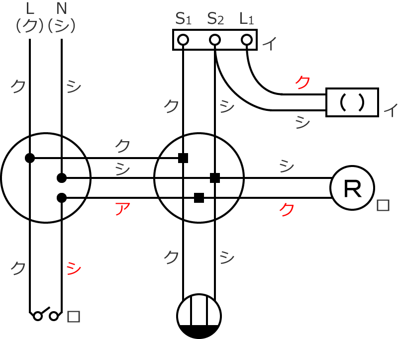 2019�N�x����d�C�H���m�Z�\�����̌����No.3�̕����}�̏������̎菇⑨