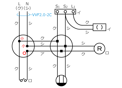 ����d�C�H���m �����̕����}�̏����� 2019�N�xNo.3