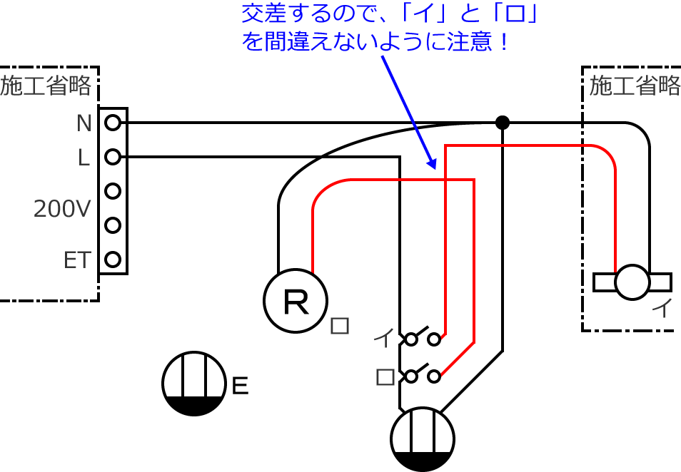 2019�N�x����d�C�H���m�Z�\�����̌����No.5�̕����}�̏������̎菇④