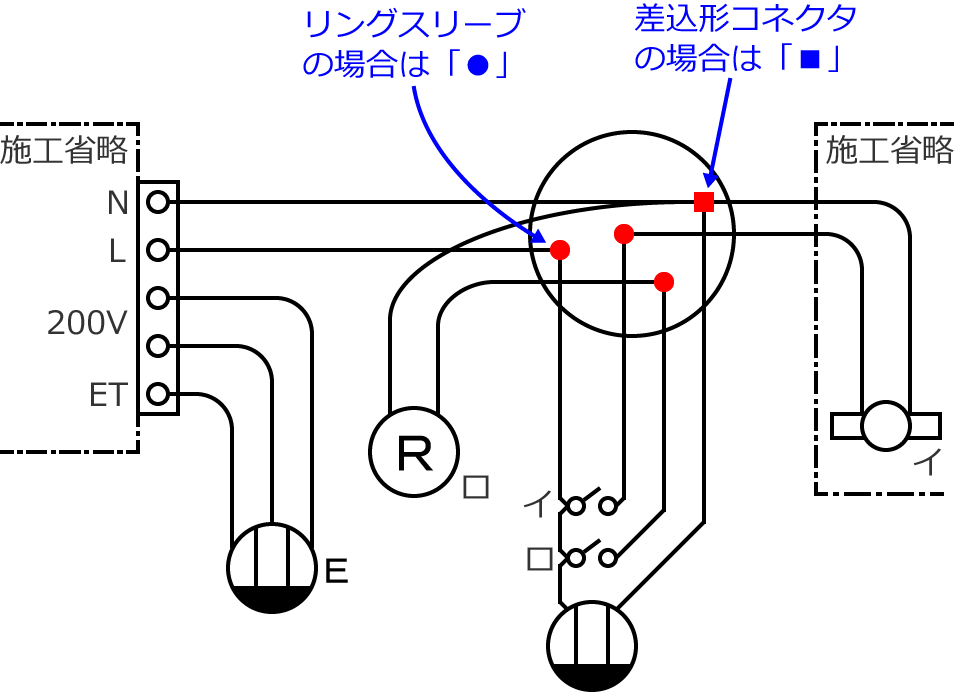 2019�N�x����d�C�H���m�Z�\�����̌����No.5�̕����}�̏������̎菇⑦