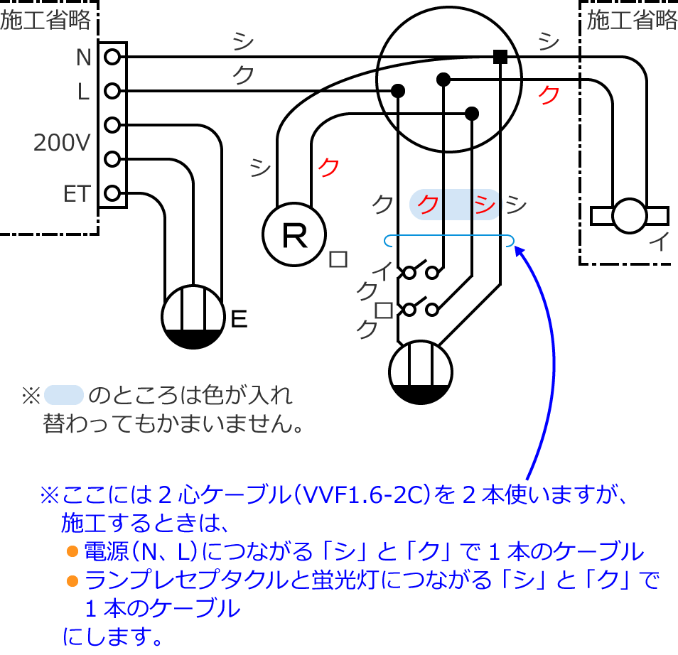 2019�N�x����d�C�H���m�Z�\�����̌����No.5�̕����}�̏������̎菇⑩