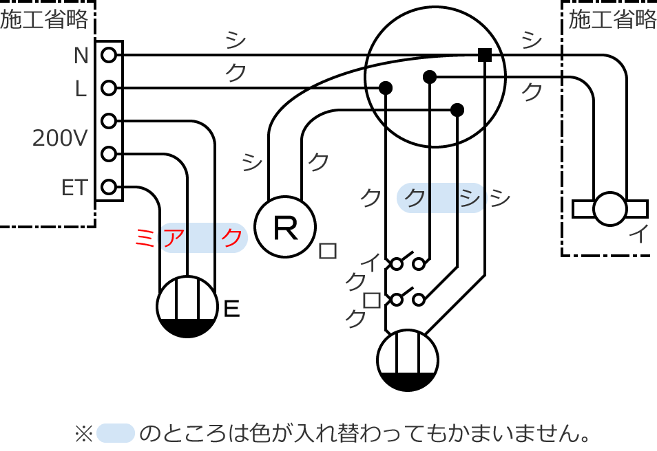 2019�N�x����d�C�H���m�Z�\�����̌����No.5�̕����}�̏������̎菇⑪