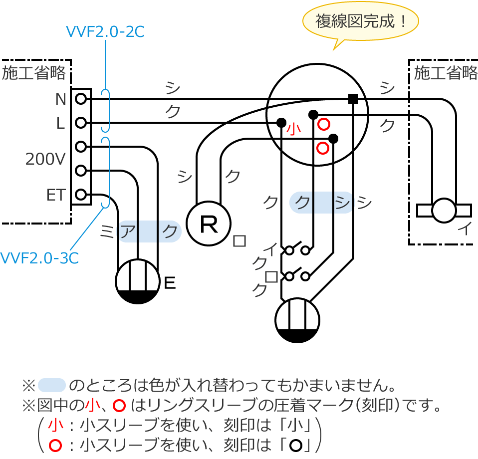 2019�N�x����d�C�H���m�Z�\�����̌����No.5�̕����}�̊����}