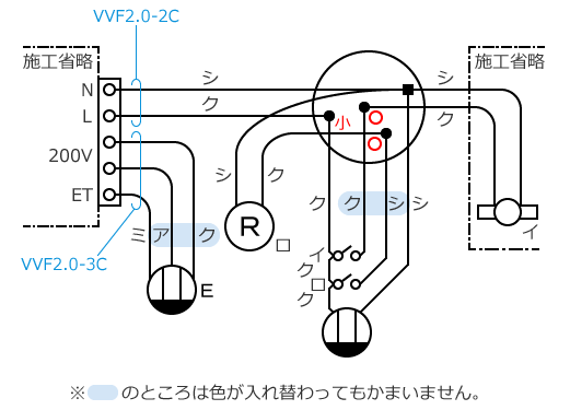 ����d�C�H���m �����̕����}�̏����� 2019�N�xNo.5