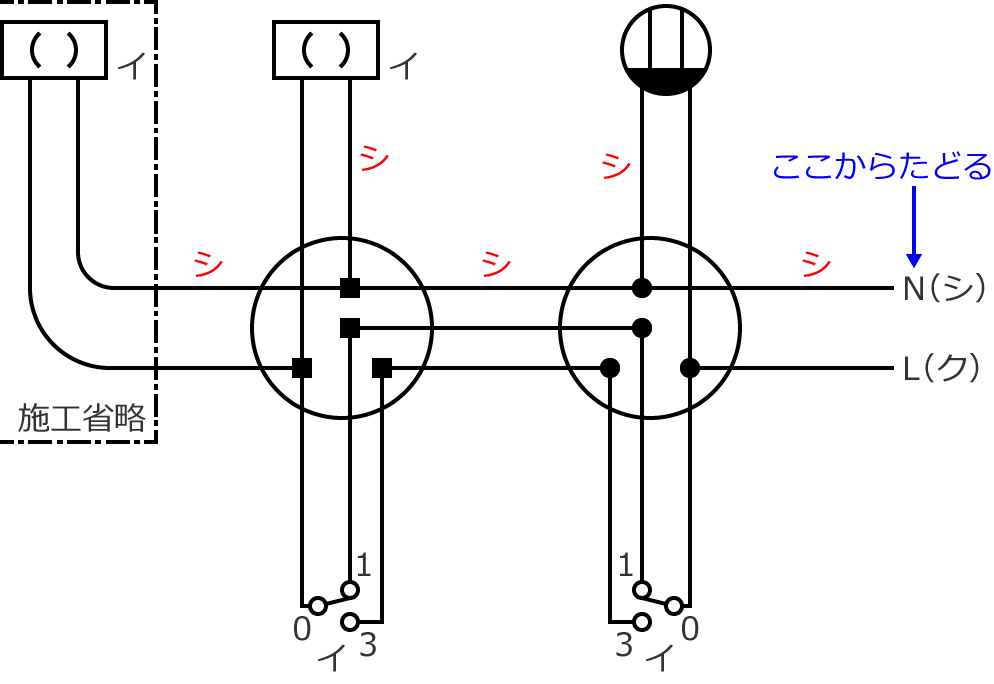 2019�N�x����d�C�H���m�Z�\�����̌����No.6�̕����}�̏������̎菇⑧