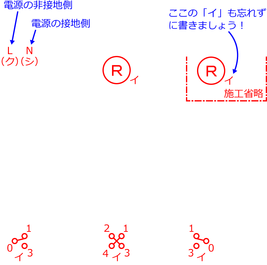 2019�N�x����d�C�H���m�Z�\�����̌����No.7�̕����}�̏������̎菇①