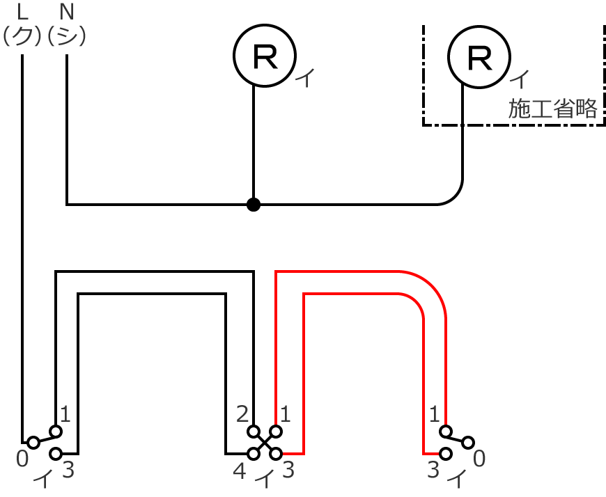 2019�N�x����d�C�H���m�Z�\�����̌����No.7�̕����}�̏������̎菇⑤