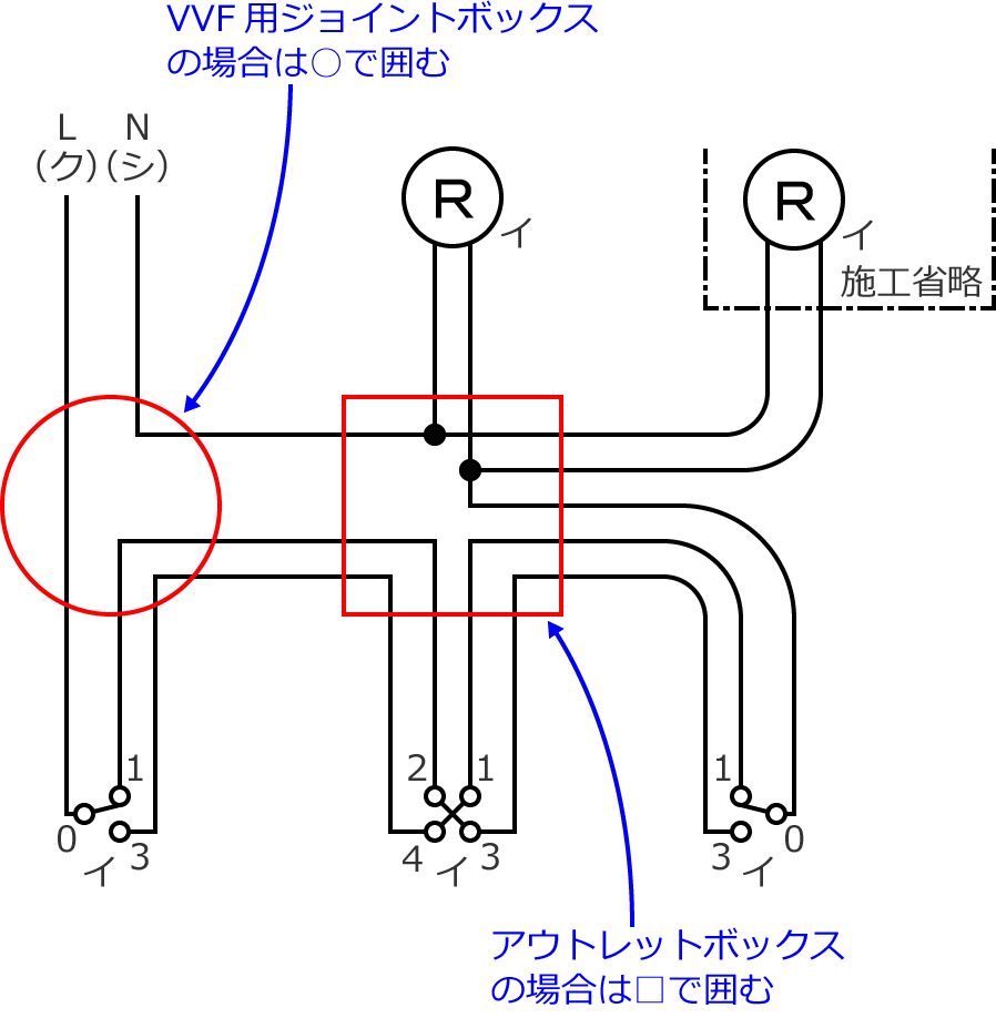 2019�N�x����d�C�H���m�Z�\�����̌����No.7�̕����}�̏������̎菇⑦