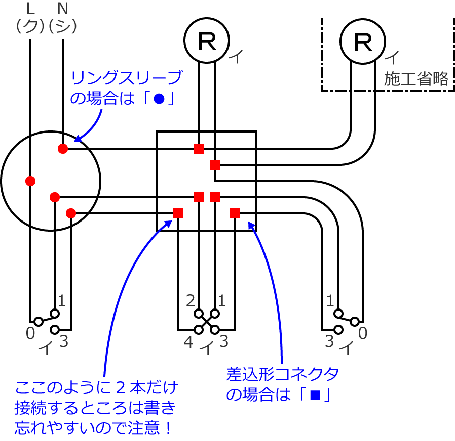 2019�N�x����d�C�H���m�Z�\�����̌����No.7�̕����}�̏������̎菇⑧