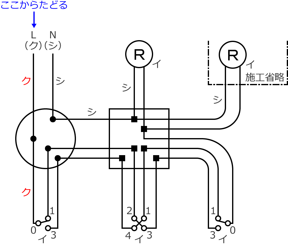 2019�N�x����d�C�H���m�Z�\�����̌����No.7�̕����}�̏������̎菇⑩