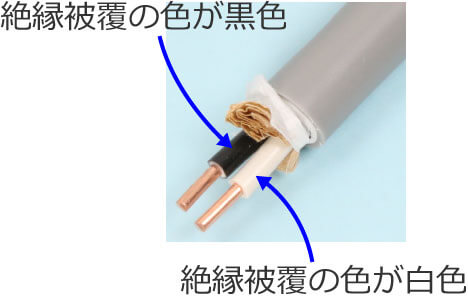 �d���̐≏�핢�̐F