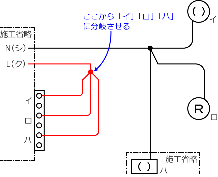 2019�N�x����d�C�H���m�Z�\�����̌����No.8�̕����}�̏������̎菇③