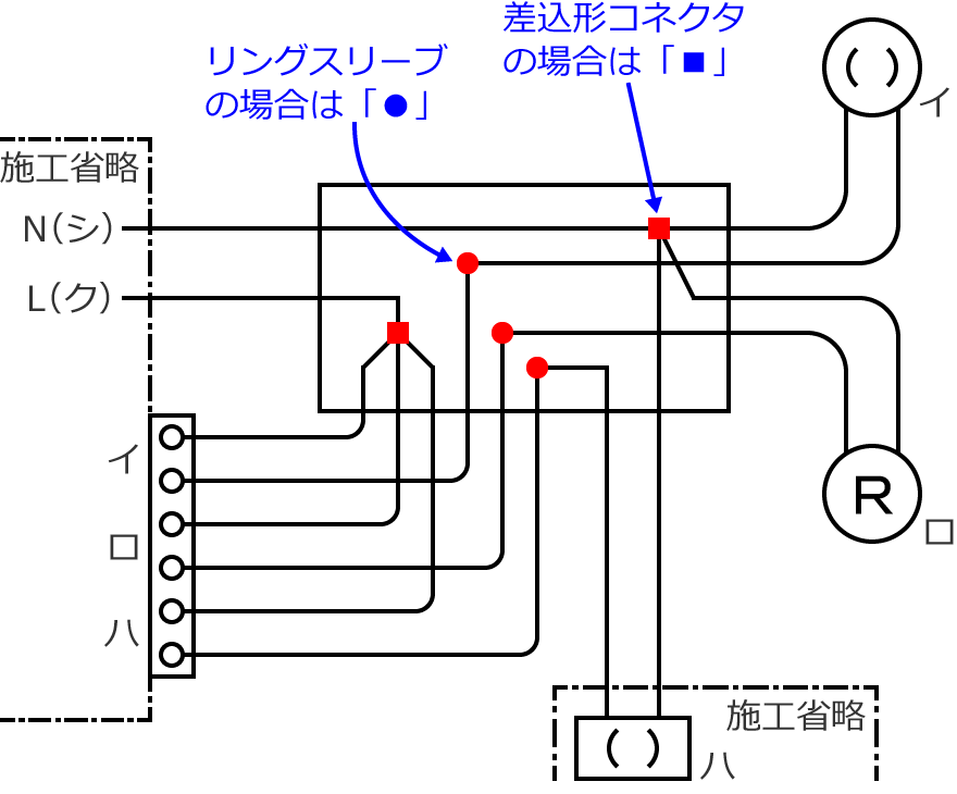 2019�N�x����d�C�H���m�Z�\�����̌����No.8�̕����}�̏������̎菇⑥