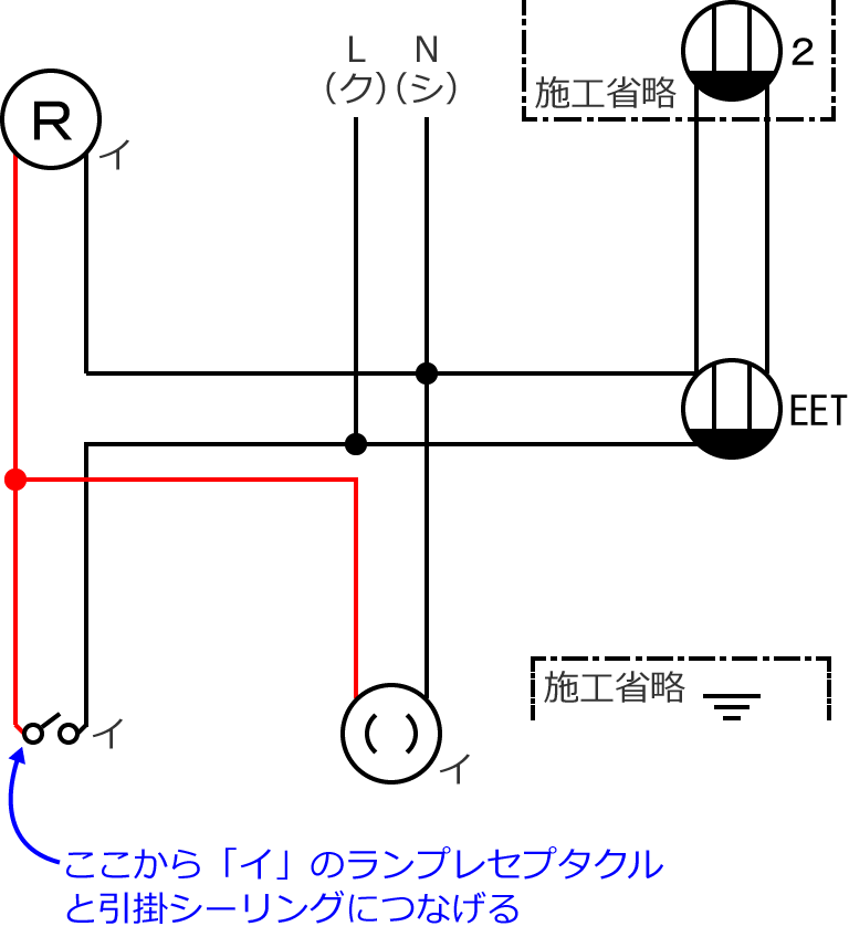 2019�N�x����d�C�H���m�Z�\�����̌����No.9�̕����}�̏������̎菇④