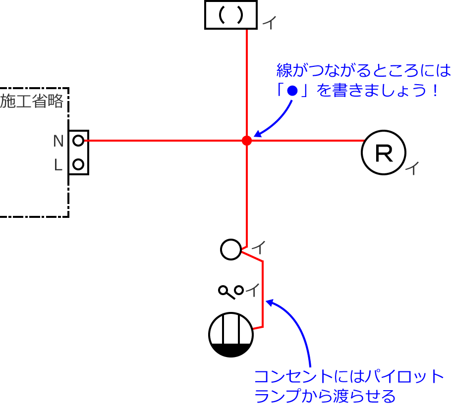 2019�N�x����d�C�H���m�Z�\�����̌����No.10�̕����}�̏������̎菇②