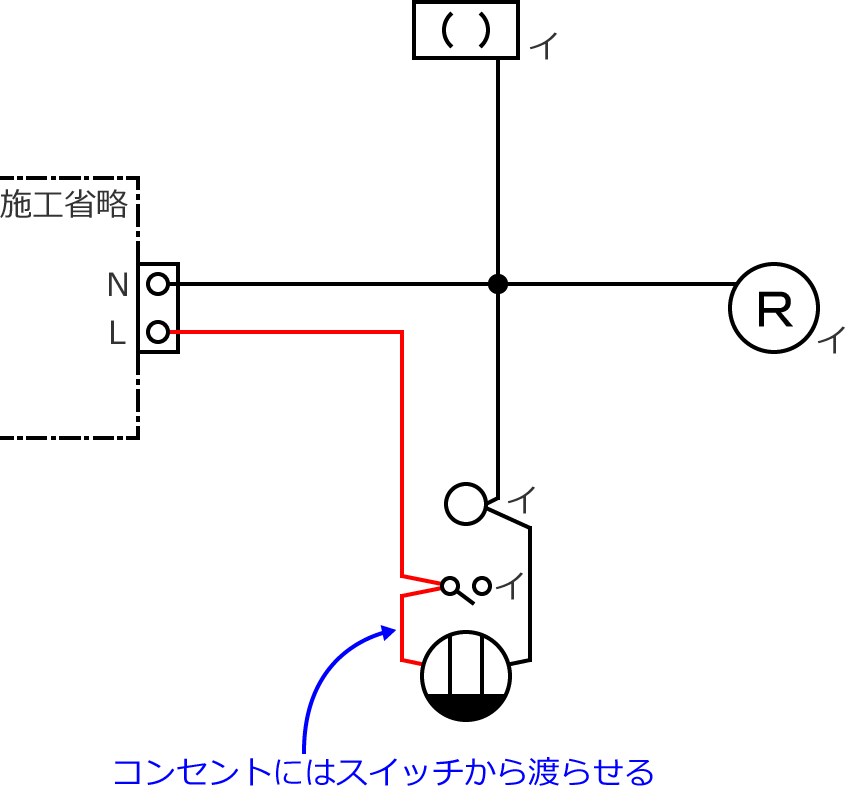 2019�N�x����d�C�H���m�Z�\�����̌����No.10�̕����}�̏������̎菇③