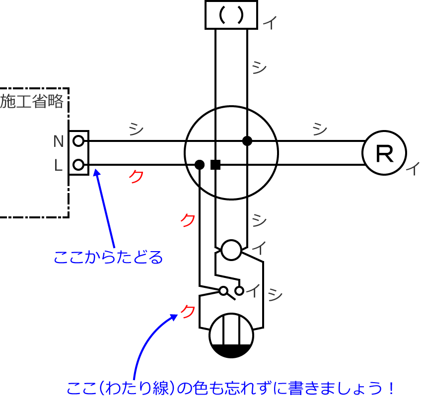 2019�N�x����d�C�H���m�Z�\�����̌����No.10�̕����}�̏������̎菇⑧