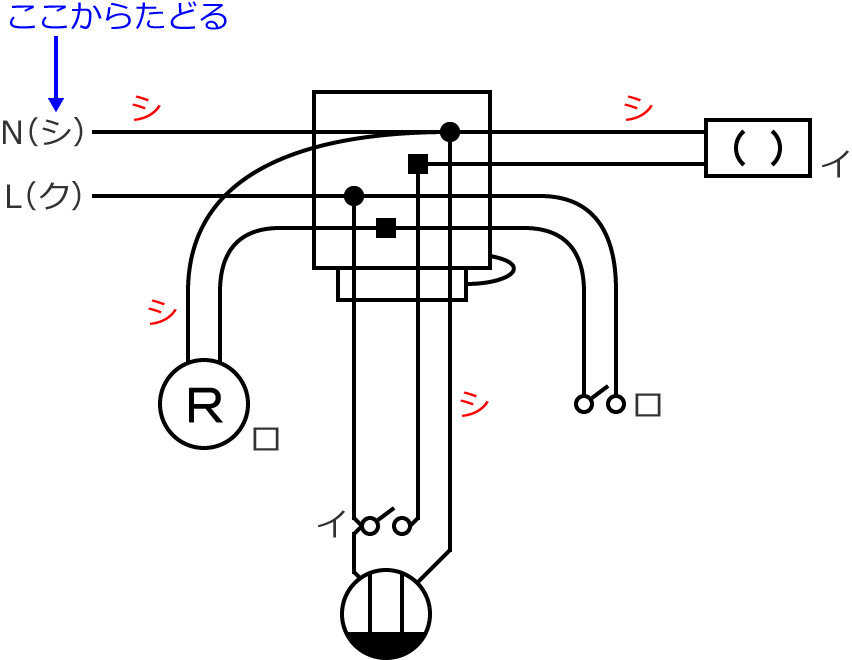 2019�N�x����d�C�H���m�Z�\�����̌����No.11�̕����}�̏������̎菇⑧