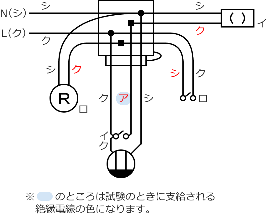 2019�N�x����d�C�H���m�Z�\�����̌����No.11�̕����}�̏������̎菇⑩