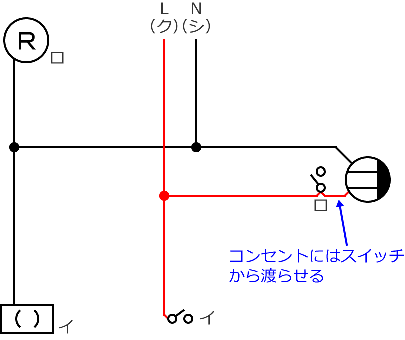 2019�N�x����d�C�H���m�Z�\�����̌����No.12�̕����}�̏������̎菇③