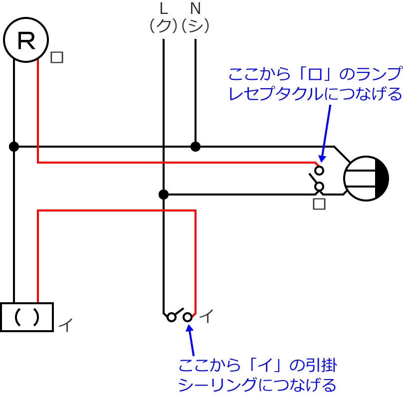 2019�N�x����d�C�H���m�Z�\�����̌����No.12�̕����}�̏������̎菇④