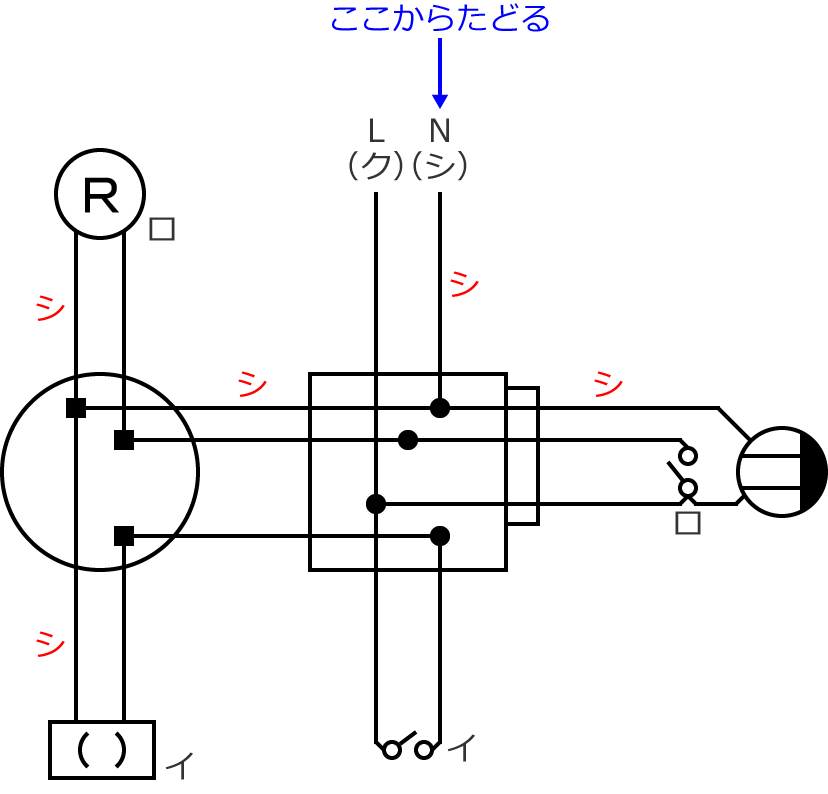 2019�N�x����d�C�H���m�Z�\�����̌����No.12�̕����}�̏������̎菇⑧