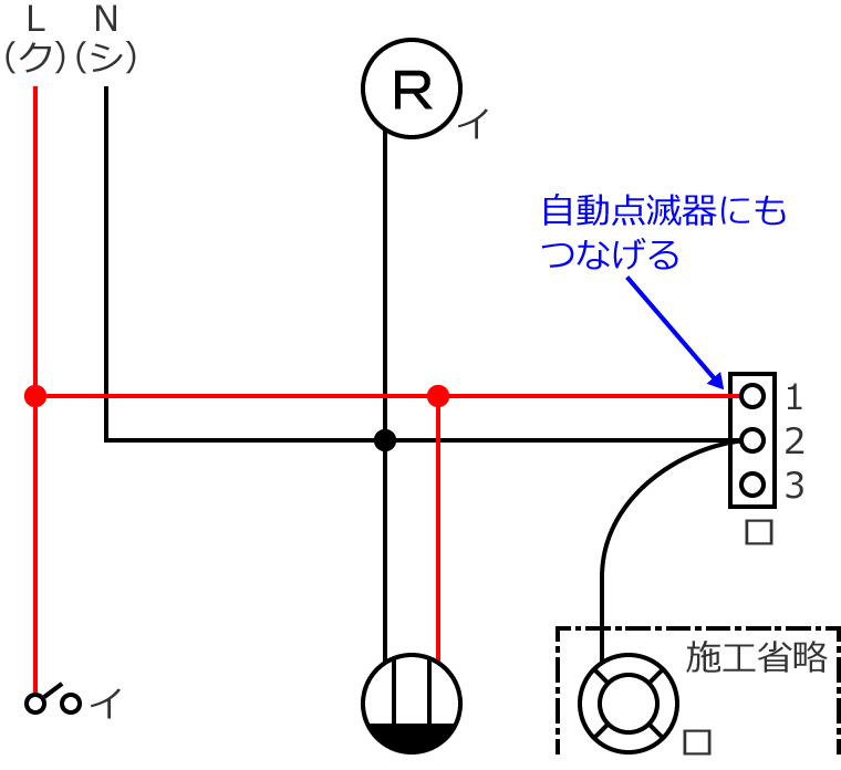 2019�N�x����d�C�H���m�Z�\�����̌����No.13�̕����}�̏������̎菇③