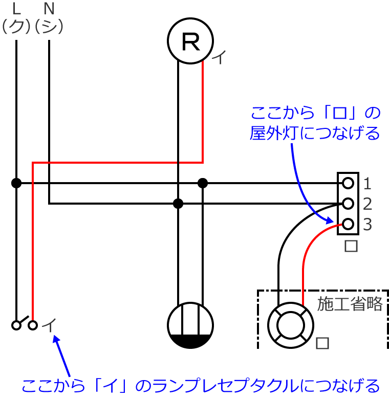 2019�N�x����d�C�H���m�Z�\�����̌����No.13�̕����}�̏������̎菇④