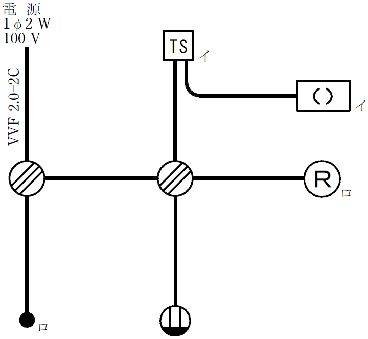 2019�N�x����d�C�H���m�Z�\�����̌����No.3�̒P���}