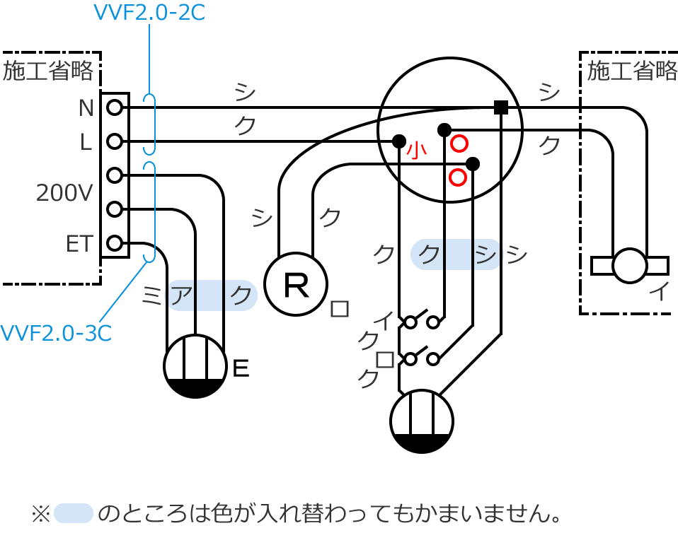 2019�N�x����d�C�H���m�Z�\�����̌����No.5�̕����}