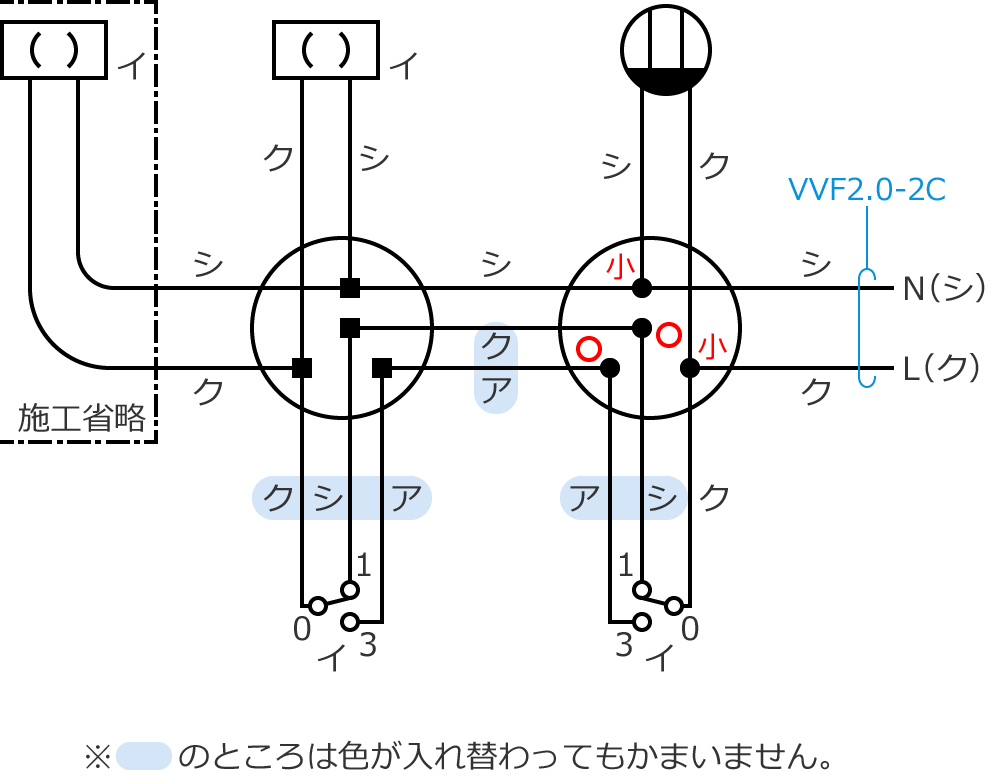 2019�N�x����d�C�H���m�Z�\�����̌����No.6�̕����}