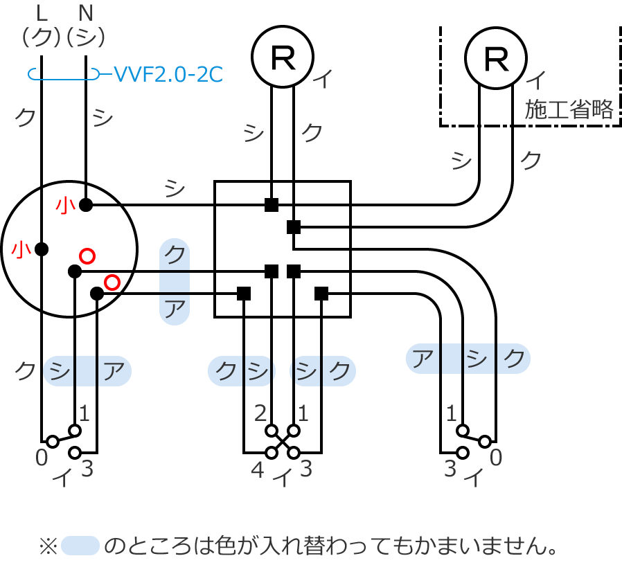 2019�N�x����d�C�H���m�Z�\�����̌����No.7�̕����}