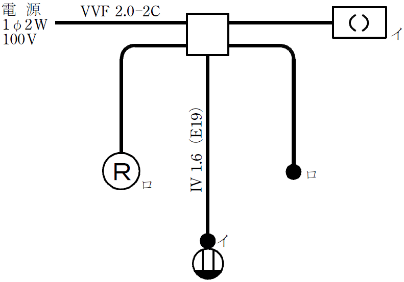 2019�N�x����d�C�H���m�Z�\�����̌����No.11�̒P���}