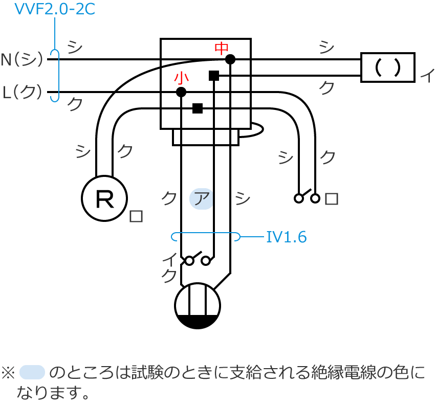 2019�N�x����d�C�H���m�Z�\�����̌����No.11�̕����}