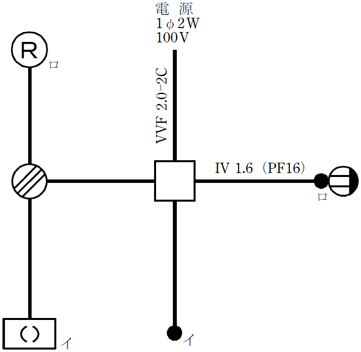 2019�N�x����d�C�H���m�Z�\�����̌����No.12�̒P���}