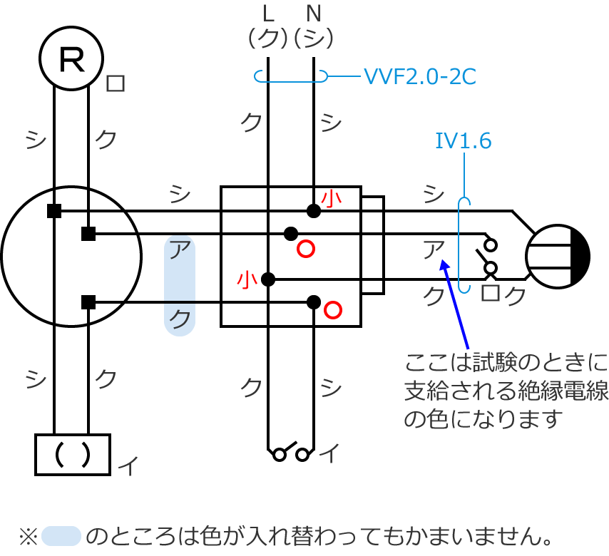 2019�N�x����d�C�H���m�Z�\�����̌����No.12�̕����}