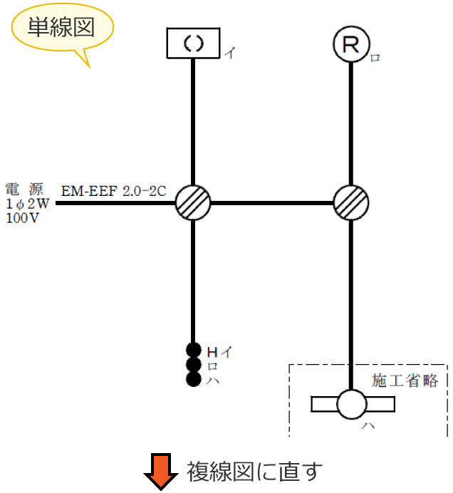 �P���}�̗�