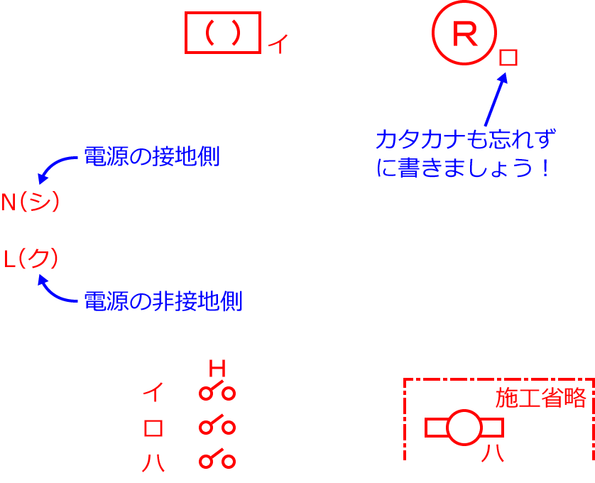 �ߘa2�N�x����d�C�H���m�Z�\�����̌����No.1�̕����}�̏������̎菇①