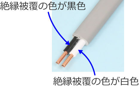 �d���̐≏�핢�̐F