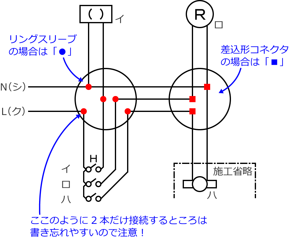 �ߘa2�N�x����d�C�H���m�Z�\�����̌����No.1�̕����}�̏������̎菇⑥